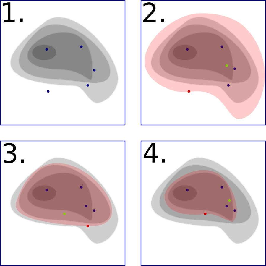 ../_images/nested_contour.png
