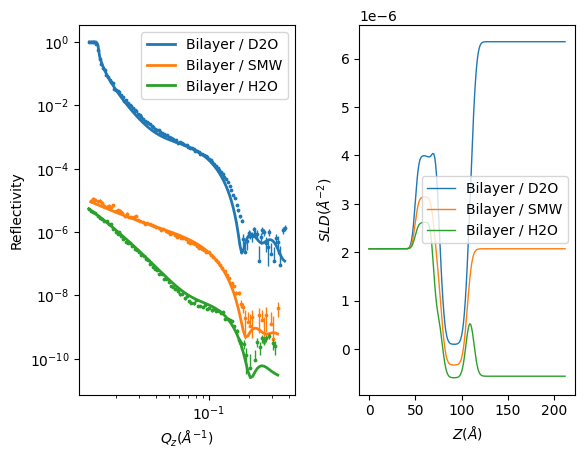 ../../_images/python_examples_notebooks_DSPC_custom_layers_24_1.png