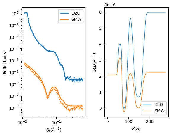 ../../_images/python_examples_notebooks_DSPC_standard_layers_21_1.png
