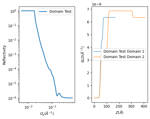 ../../_images/python_examples_notebooks_domains_standard_layers_14_1.png